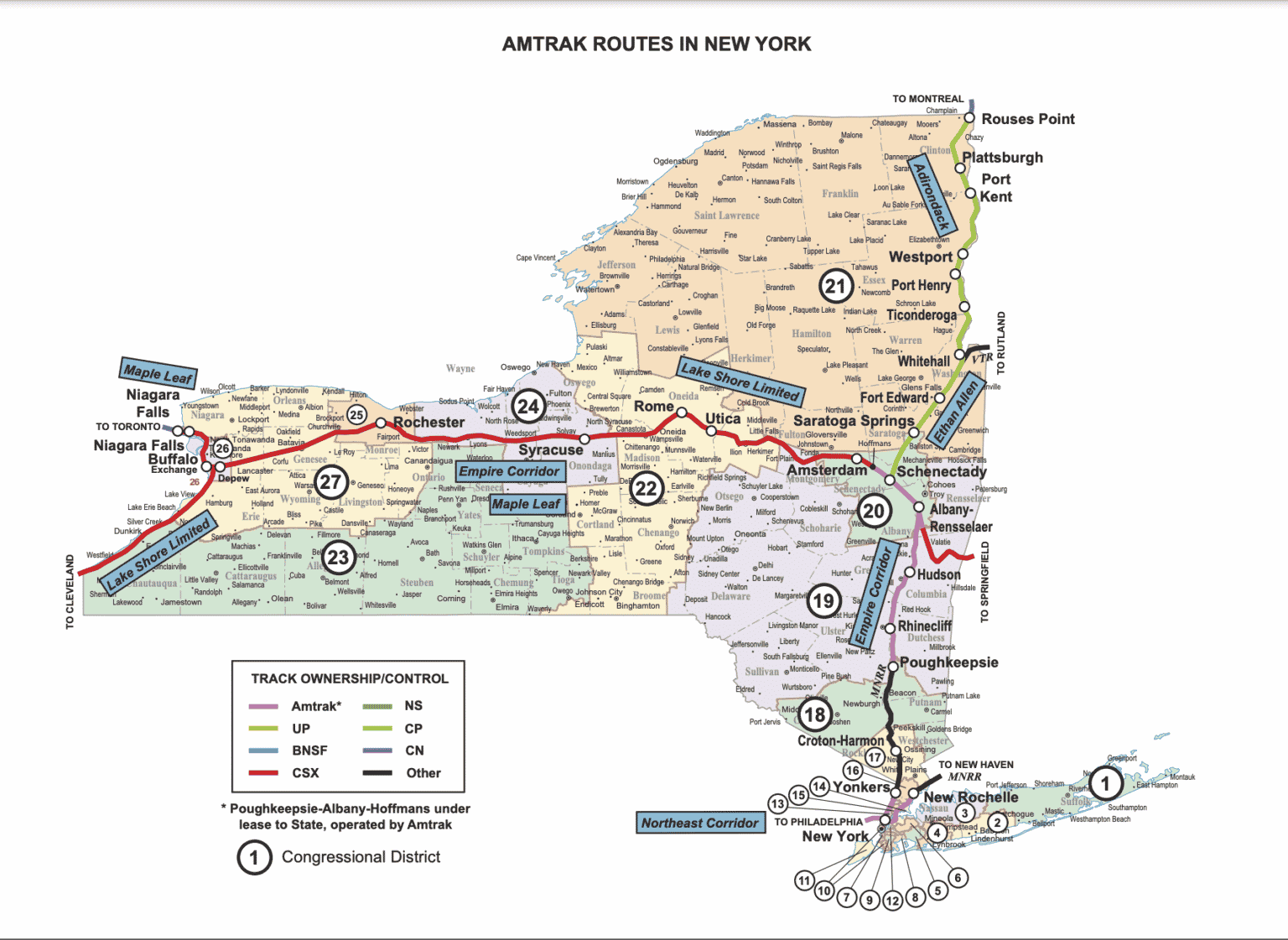 Ten Things You Didn’t Know About NYS Transportation - FuzeHub