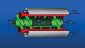 S. Howes Thermal Screw Conveyor